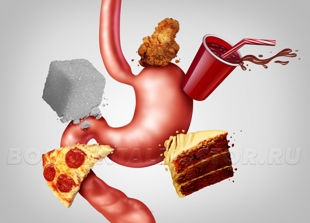 Ожирение не щадит пищеварительную систему